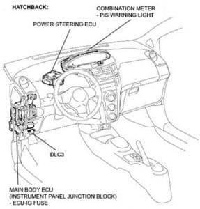 Daihatsu Sirion Electric Power Steering Problem - Resolved