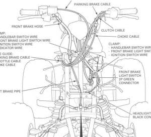 honda trx250ex service manual