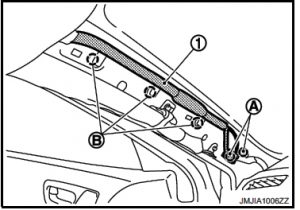 Got a Nissan Rogue Sunroof Leak? This Installation and removal may help
