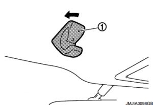 Got a Nissan Rogue Sunroof Leak? This Installation and removal may help
