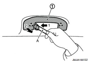 Got a Nissan Rogue Sunroof Leak? This Installation and removal may help
