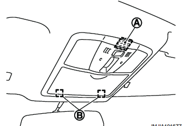 Sunroof image 7