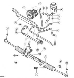 Discovery 3 power steering thumb