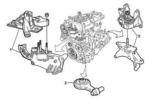 Fiat Doblo 1.3 Multijet Van Problems thumbs