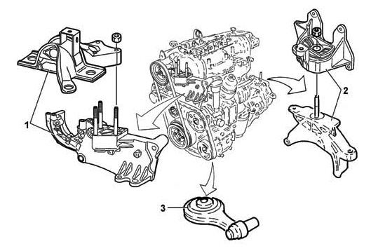 Schema Moteur Fiat Doblo 1 3 Multijet