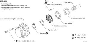 Nissan Navara Auto-lock Free Running Hub screen shot 1