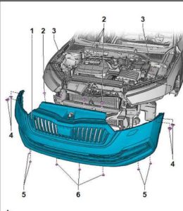 Skoda Octavia Front Bumper Removal