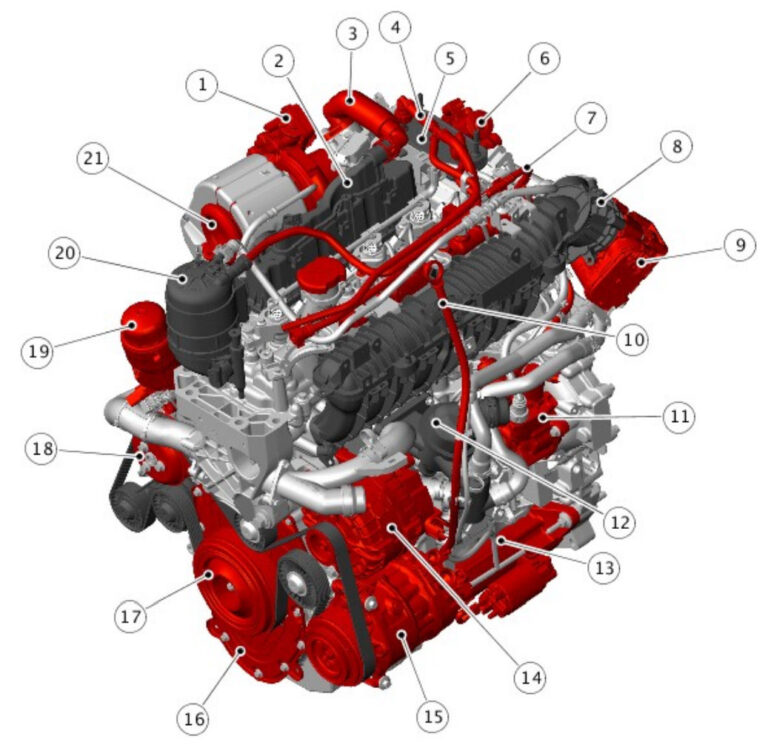 Land Rover Discovery Sport Engine | I4 2.0L Diesel | Component Location